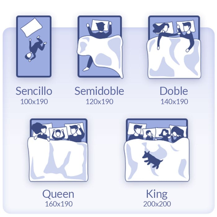 PROTECTOR ANTIFLUIDO 2 FUNDAS DE REGALO 🎁